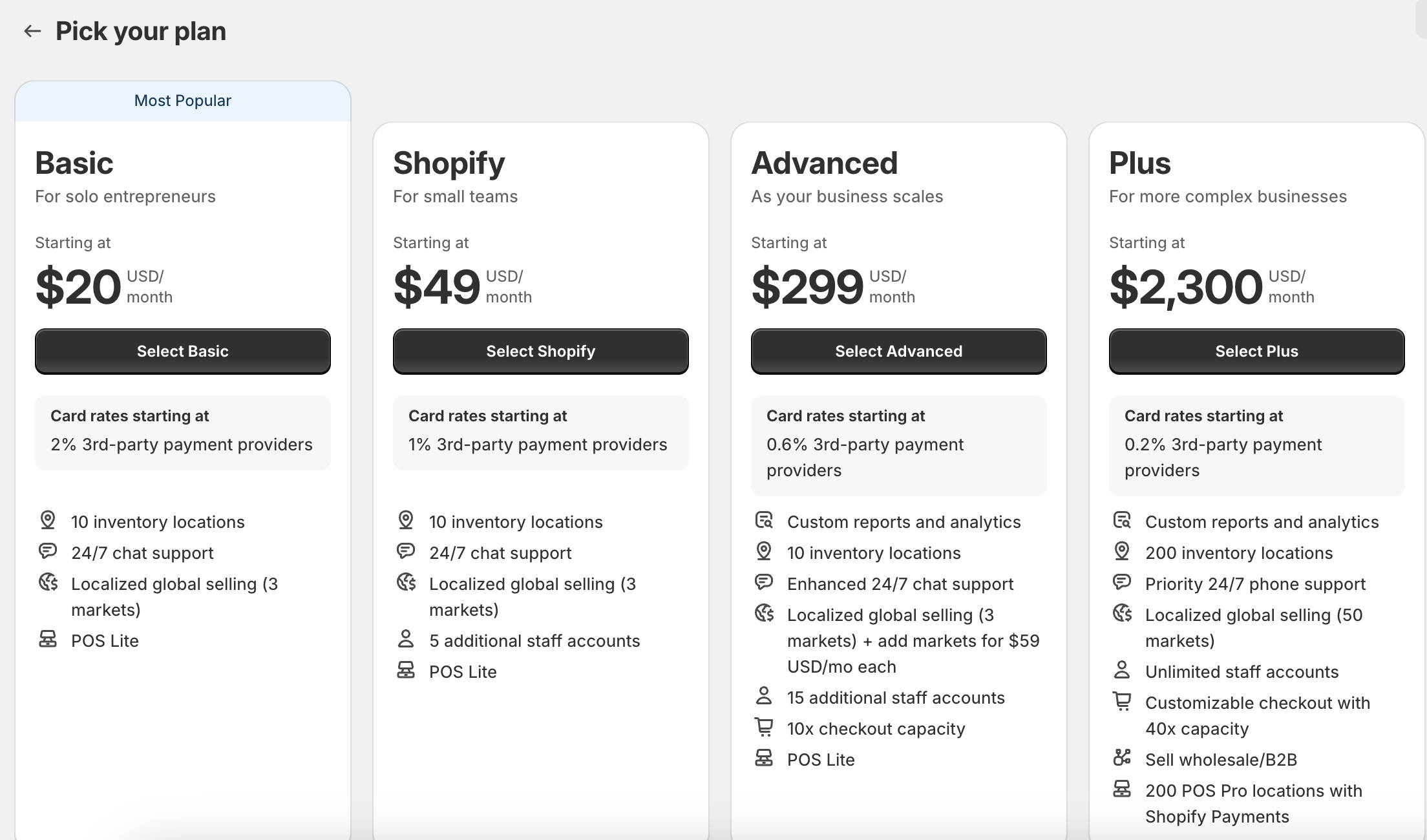 2025最新Shopify价格订阅指南：如何获取最实惠的套餐折扣？